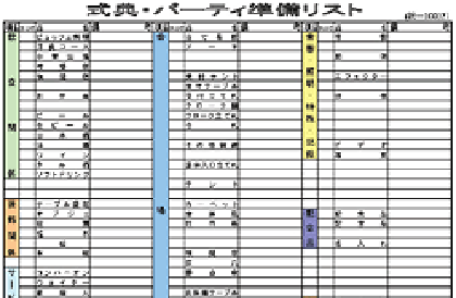 画立ち上げから当日までの流れ