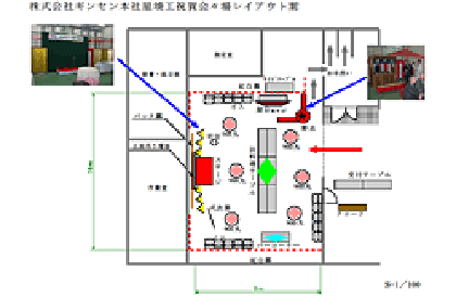 画立ち上げから当日までの流れ